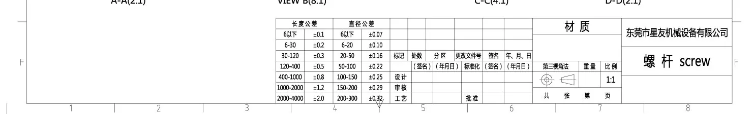 Injection molding machine screw accessories dimension parameter chart